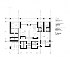 Планировка жилого пространства одноэтажного дома.