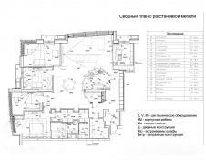 Планировка современнной квартиры с панорамными окнами.
