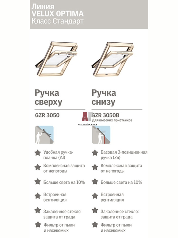 Сайт Велюкс Фс Групп Интернет Магазин