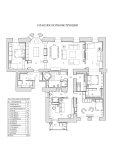 Планировка большой квартиры в стиле современная классика после реконструкции.