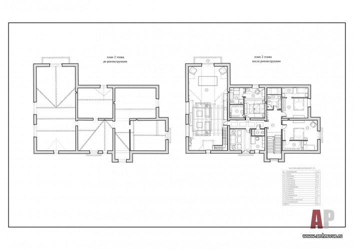 Планировка 2 этажа 2-х этажного дома 610 кв. м для двоих до и после реконструкции.