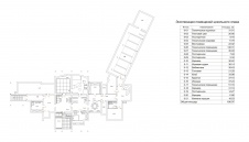 Планировка цокольного этажа 3-х этажного современного дома 1892 кв. м.