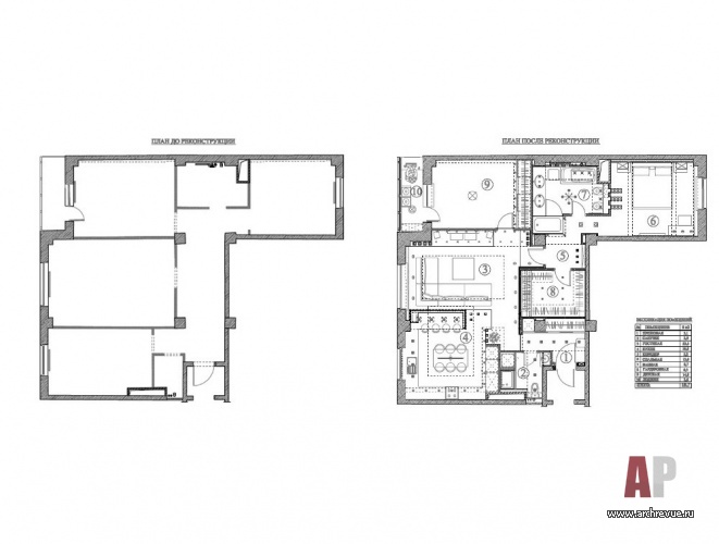 Планировка квартиры в клубном стиле более 100 кв. м до и после перепланировки.