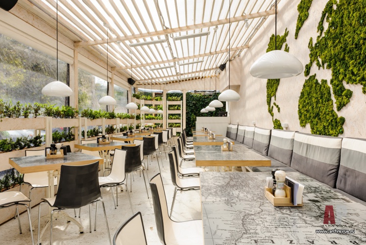 Фото интерьера веранды бара в современном стиле