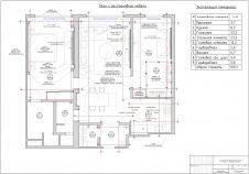 Планировка мужской 