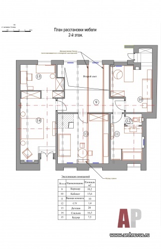 План второго этажа двухэтажной квартиры в стиле фьюжн. Общая площадь – 200 кв. м.