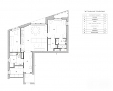 Планировка 3-х комнатной квартиры в ЖК «Садовые кварталы».