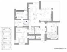 Планировка 1 этажа небольшого 2-х этажного семейного дома в Подмосковье.