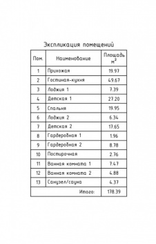 Список помещений в большой квартире.