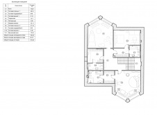 Планировка 3 этажа 3-х этажного дома с мансардой для большой семьи.