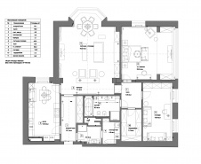 Планировка 3-х комнатной квартиры с общей гостиной-столовой.