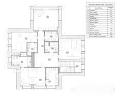 Планировка 2 этажа 2-х этажного дома в стиле современной классики.
