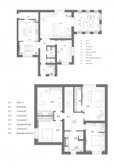 Планировка 1 и 2 этажей 2-х этажного дома в классическом стиле.