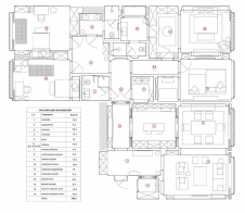 Планировка квартиры для семьи с двумя детьми и их большой собаки породы риджбек.