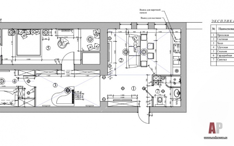 Планировка 3-х комнатной квартиры в мансардном этаже для молодой женщины с ребенком.