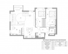 Планировка 3-х комнатной мужской квартиры для временного проживания.