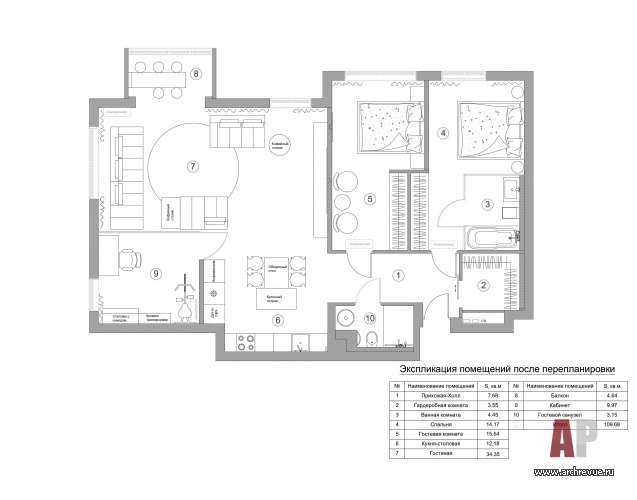 Планировка 3-х комнатной мужской квартиры для временного проживания.