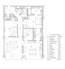 Планировка большой квартиры со сложной планировкой без окон в спальнях.