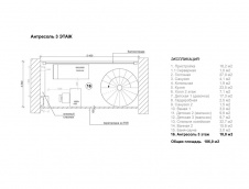 Планировка антресоли под крывшей 3-х этажного танухауса для большой семьи.