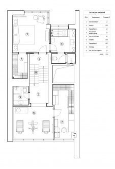 Планировка 3 этажа 3-х этажного танухауса в Барвихе.