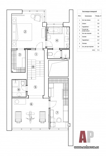 Планировка 3 этажа 3-х этажного танухауса в Барвихе.