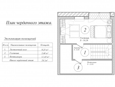Планировка утепленного чердака 2-х этажного дома для большой семьи.