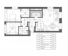 Планировка 3-х комнатной квартиры с террасой на крыше.