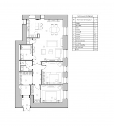 Планировка 3-х комнатной квартиры на Патриарших прудах, в доходных Волоцких домах.