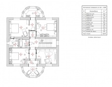 Планировка 2 этажа 3-х этажного дома для большой семьи в Подмосковье.