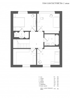 Планировка 2 этажа небольшого 2-х этажного дома в Подмосковье.