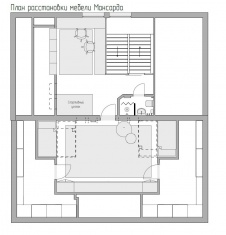 План мансардного этажа трехэтажного дома в Подмосковье. Общая площадь - 370 кв. м.