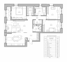 Планировка трехкомнатной квартиры для семьи с двумя детьми. Обща площадь – 140 кв. м.