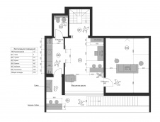 План третьего этажа трехэтажной квартиры, 288 кв. м.