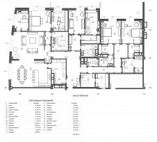 Перепланировка большой семейной квартиры. Общая площадь – 323 кв. м.