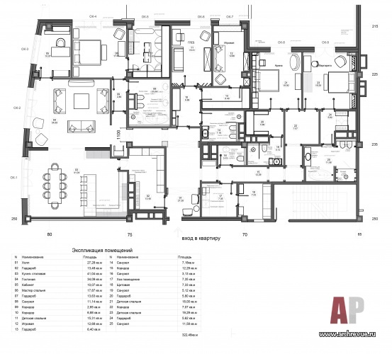 Перепланировка большой семейной квартиры. Общая площадь – 323 кв. м.