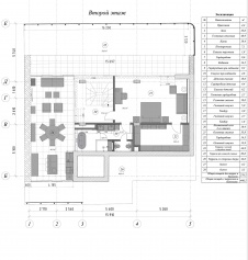Планировка 2 этажа 2-х этажной квартиры в центре Москвы.