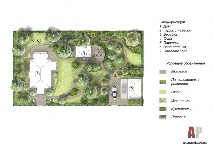 Ландшафтный план участка в Подмосковье.